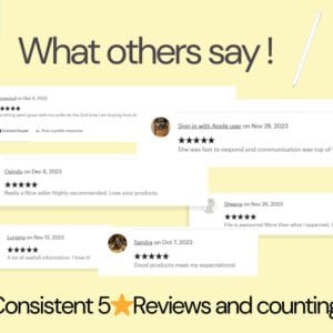 70+ Mindset Video Courses Bundle | PLR + MRR | Commercial Resell Rights | Ready-to-Sell Digital Content