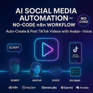 270+ Ready-Made n8n AI Automations for Business Success (With PLR/MRR Rights)