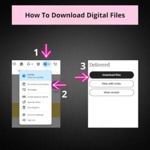 100 Million Digital Products Vault | PLR & Master Resell Rights Included