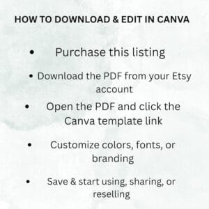 Digital Marketing Starter Pack: 12 Mini Courses + 101 Lessons (MRR + DPP Included)