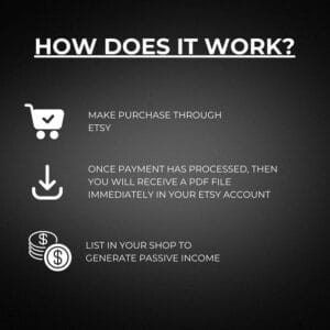 100 Million Digital Products Vault | PLR & Master Resell Rights Included