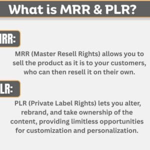 "4800+ MRR Success & Motivation Reels Pack – Inspirational Videos with PLR for Resale"