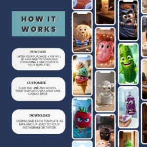“1200+ AI Talking Object Reels Bundle – Faceless Viral Videos for TikTok, Instagram & YouTube | PLR + MRR Included”