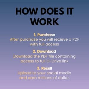 185+ AI Cat Viral Reels Pack – Social Media Content Bundle (PLR | MRR Digital Download)"