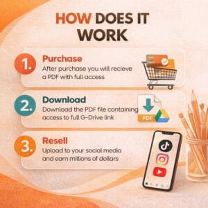 12,500+ Creative DIY & Art Video Reels | Instagram, TikTok & YouTube Ready (PLR + MRR)