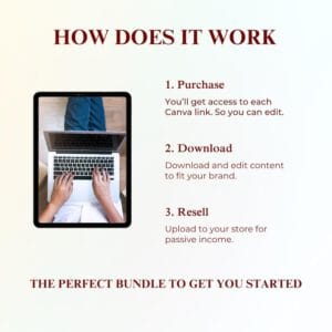 Mompreneur AI Success Bundle – Editable eBooks with Resell Rights