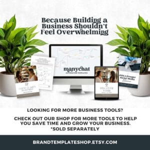 Canva Profit System: Create, Customize & Sell with Master Resell Rights