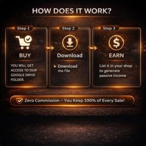 75M+ Digital Products Vault – PLR & MRR Ready (Canva Templates, eBooks Included)