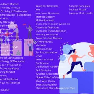 70+ Mindset Video Courses Bundle | PLR + MRR | Commercial Resell Rights | Ready-to-Sell Digital Content