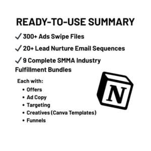Complete 300+ Notion Templates Collection | SMMA, Marketing Systems, Lead Nurture & Operations | PLR/MRR