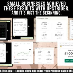 E-Commerce Success Checklist – Shopify Store & Online Selling Guide