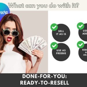 ChatGPT Future Blueprint – Resell Rights eBook (PLR + MRR)