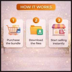 8M+ Creative & Productivity Digital Assets – Templates, Planners, AI Prompts, Notion