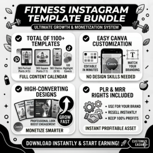 PLR MRR 1100+ Fitness Gym Digital Bundle