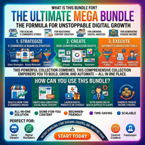 Mega Content & Marketing Bundle | E-Commerce, Design & Video Editing