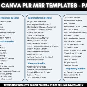 15,000+ Editable Canva Templates Mega Bundle – Planners, Journals, Trackers with PLR & MRR Rights