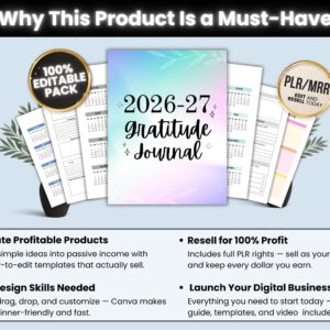15,000+ Editable Canva Templates Mega Bundle – Planners, Journals, Trackers with PLR & MRR Rights