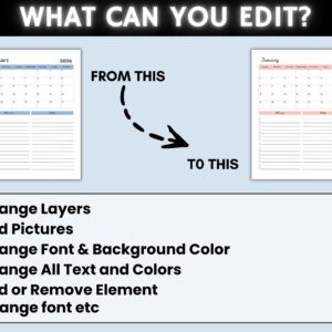 15,000+ Editable Canva Templates Mega Bundle – Planners, Journals, Trackers with PLR & MRR Rights