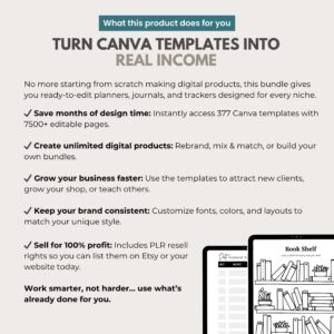 10,500+ Digital Planner Templates | Editable Canva Planners, Journals & Calendars | PLR/MRR