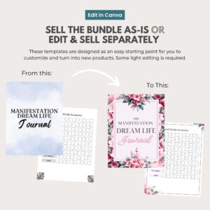 10,500+ Digital Planner Templates | Editable Canva Planners, Journals & Calendars | PLR/MRR