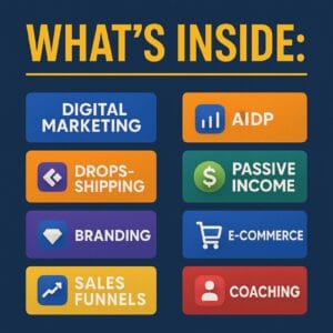 900+ Business & Marketing Courses | Done-For-You PLR Bundle | Sell, Learn & Profit