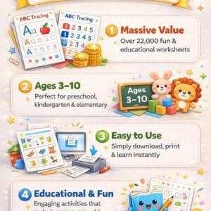 22,000+ Kids Learning Worksheets Vault | PLR & MRR | Preschool to Elementary Printables