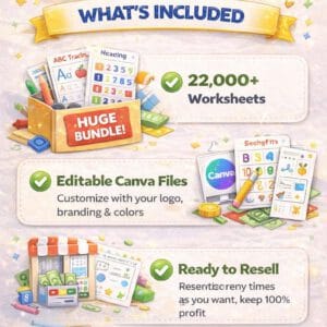 22,000+ Kids Learning Worksheets Vault | PLR & MRR | Preschool to Elementary Printables