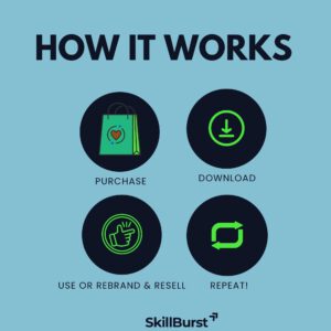 Fitness Influencer Starter Pack | 700+ Gym Reels, Guides & Canva Planners